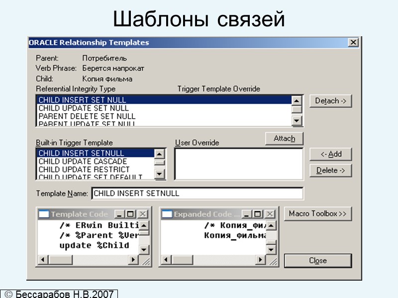 Шаблоны связей  Бессарабов Н.В.2007